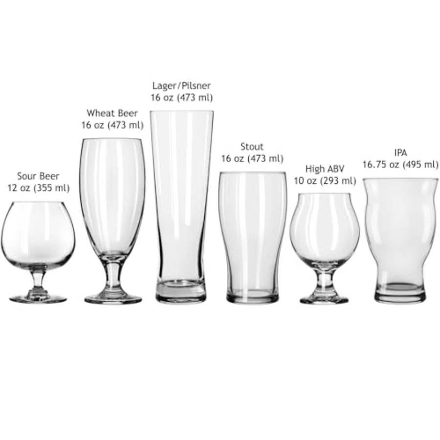 Craft Brews Assorted Beer Glas – обзор и цена Craft Beer & Wine U-